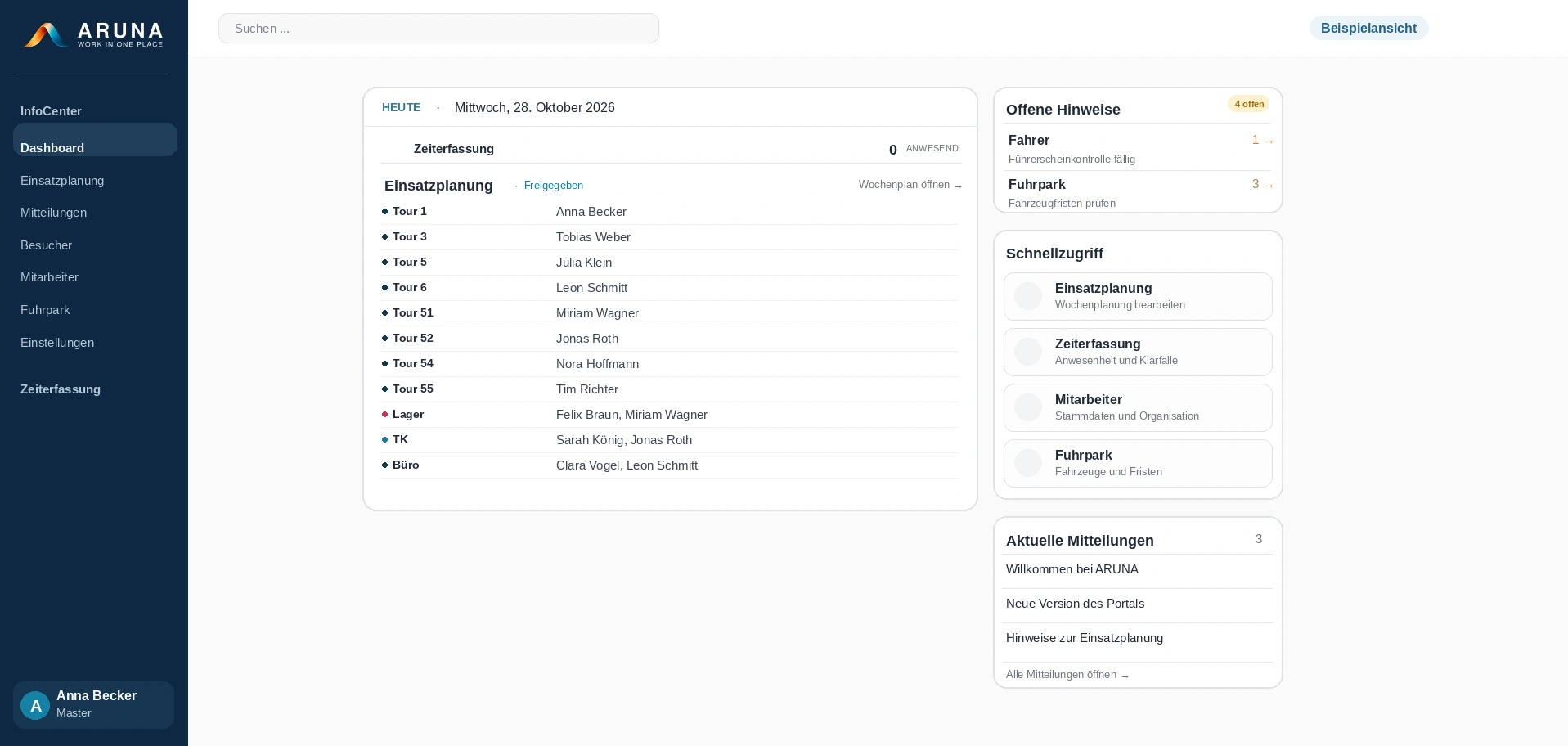ARUNA Desktop-Dashboard mit Einsatzplanung, Hinweisen und Schnellzugriffen – vollständig mit fiktiven Demodaten nachgebildet